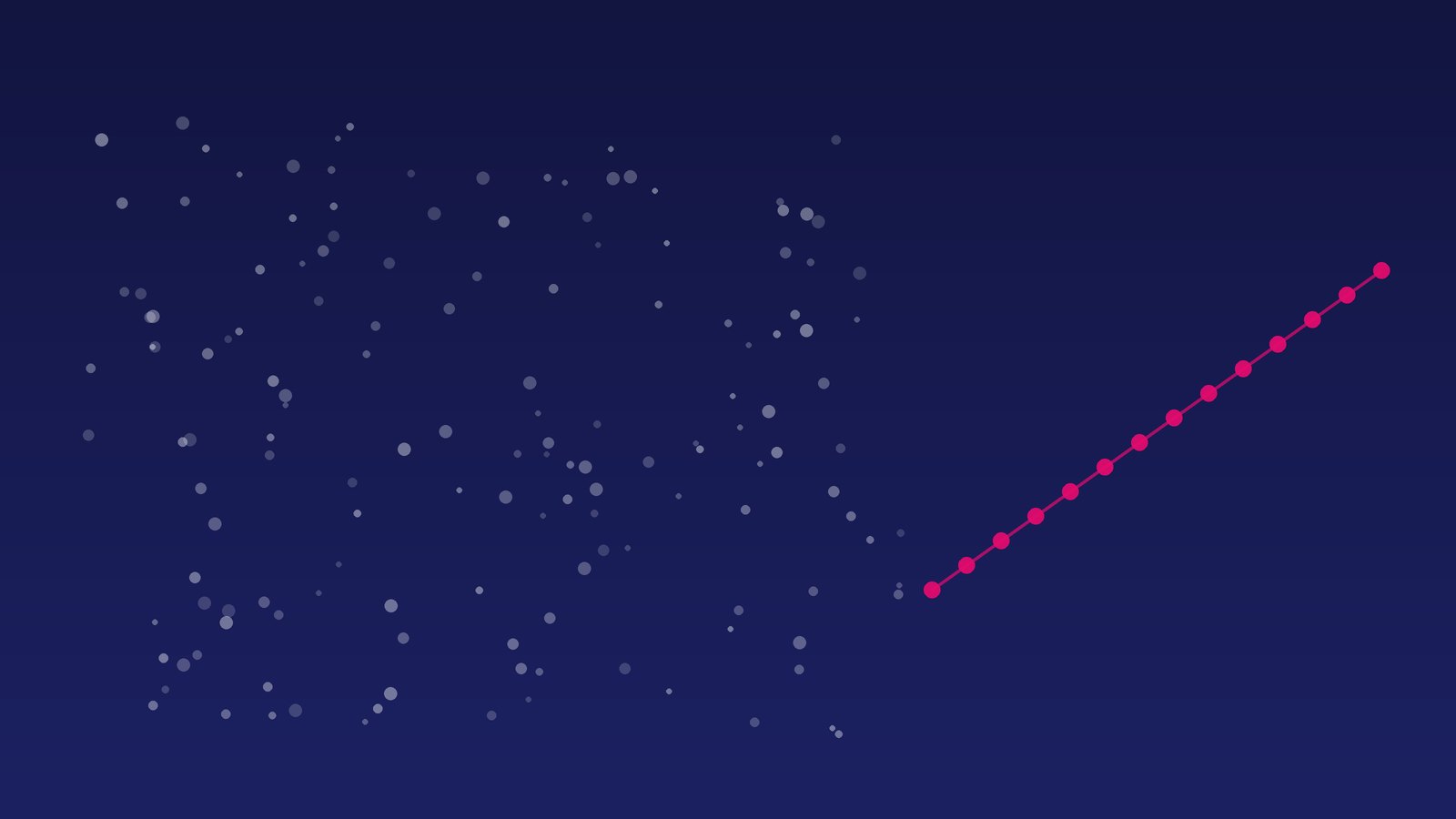 Will Ai Fix Your Marketing? Not On Its Own 2 Scattered Data Points Resolving Into A Single Clear Rising Line.